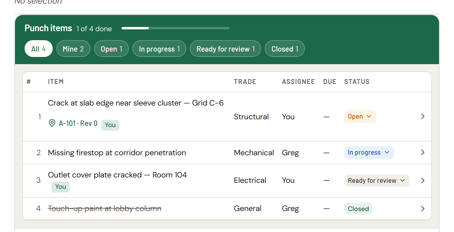 Punch list with items across every status, filter chips visible