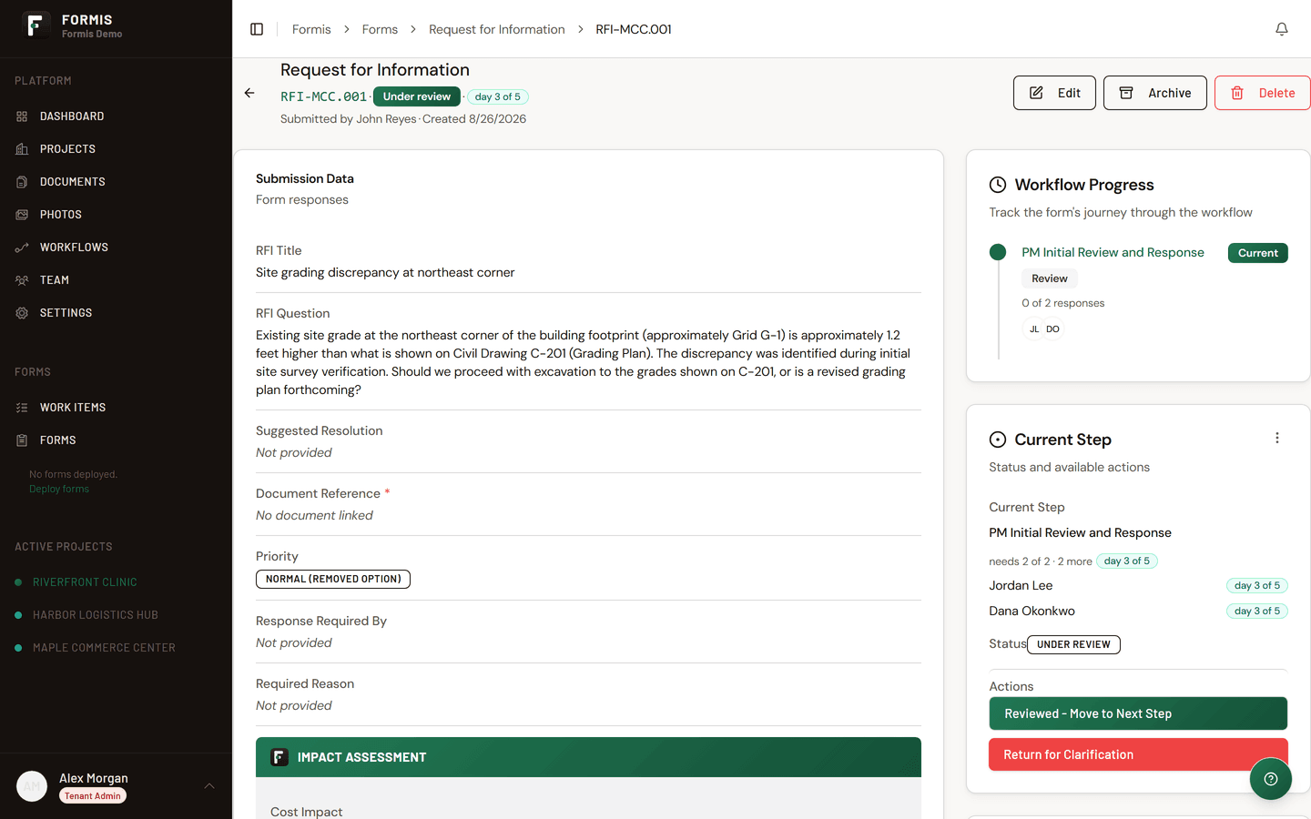 A form submission's workflow status showing the current step, who it is assigned to, and day count
